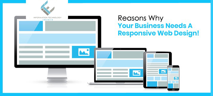 Reasons Why Your Business Needs A Responsive Web Design - iHost.al - .AL Domain Registration, Web Hosting & Web Development
