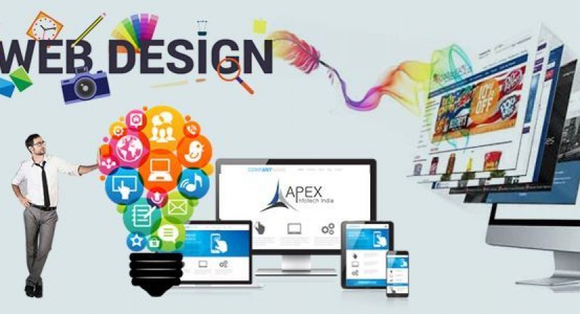 Why You Should Choose Responsive Web Design For Your Business - iHost.al - .AL Domain Registration, Web Hosting & Web Development