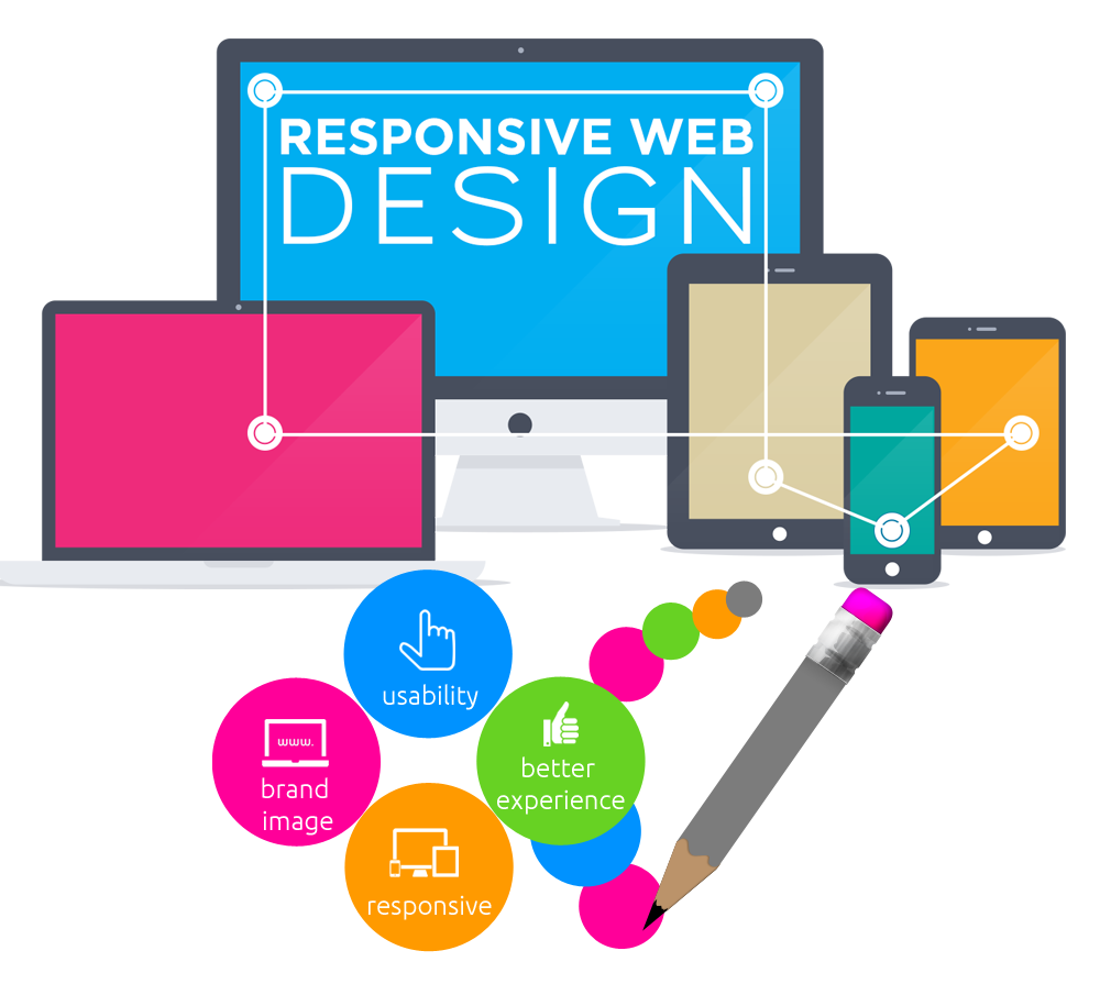 Web Design & Web Development - iHost.al - .AL Domain Registration, Web Hosting & Web Development